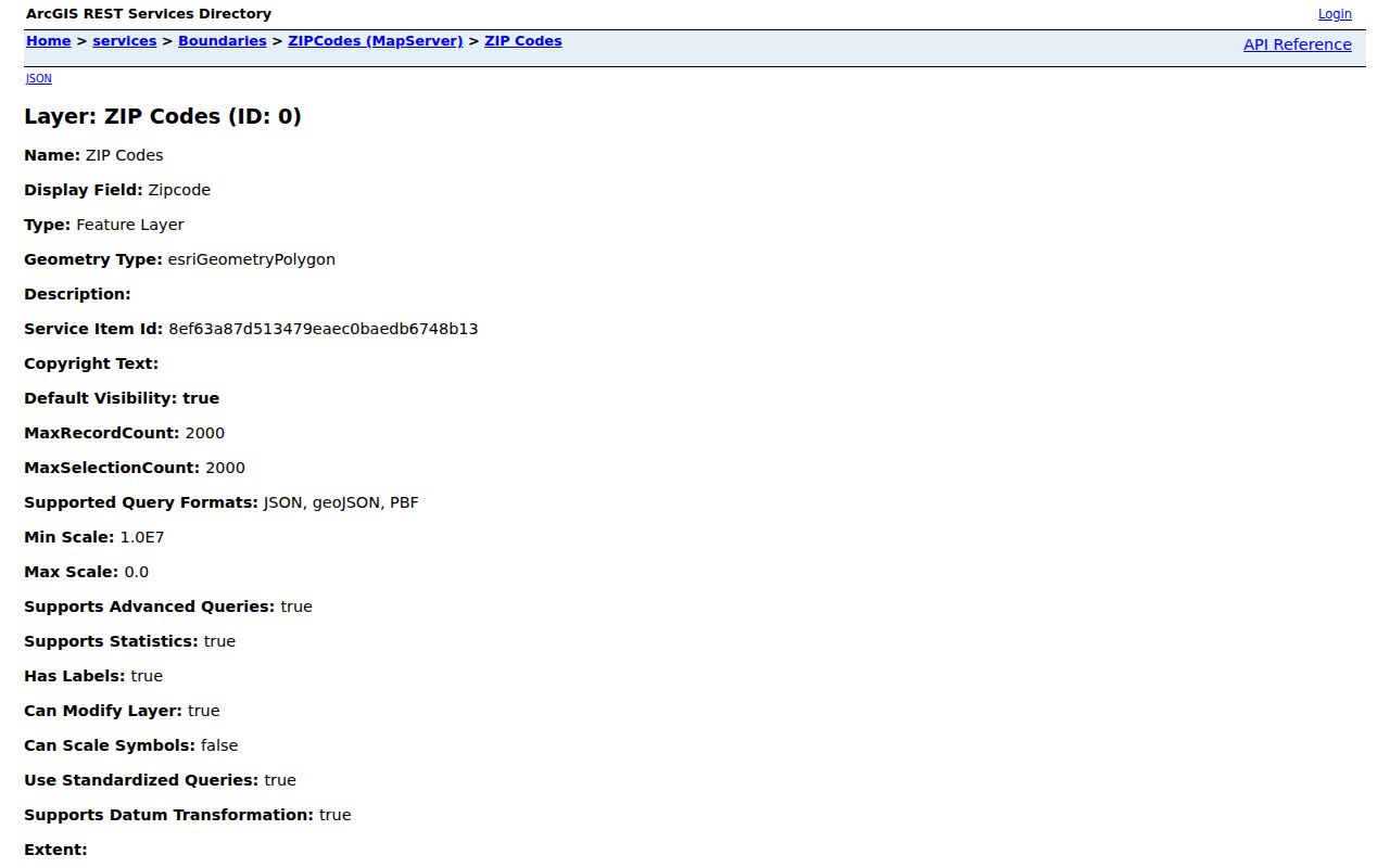 Madison County ZIP code directory GIS layer fields